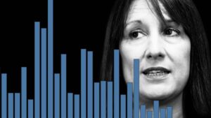 A montage of Rachel Reeves and bar chart lines in the foreground